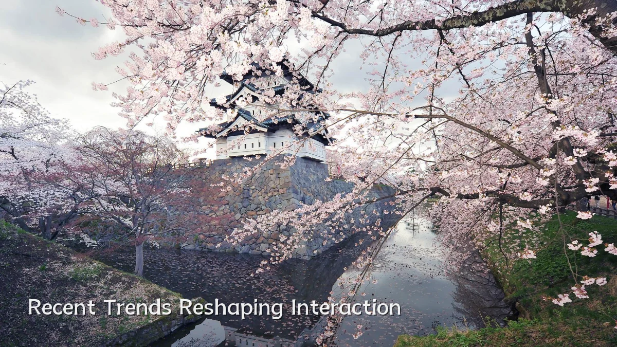 Recent Trends Reshaping Interaction