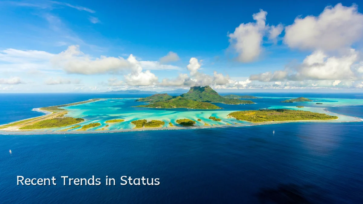 Recent Trends in Status