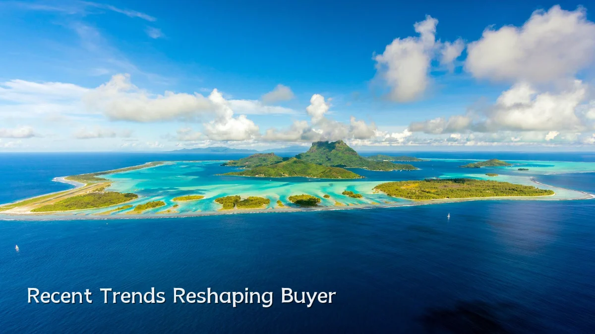 Recent Trends Reshaping Buyer